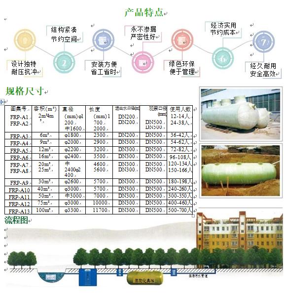 铁西玻璃钢化粪池